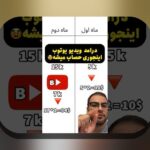 درآمدزایی از حق پخش تلویزیونی: درک مفهوم و مسیرهای آن برای مخاطبان ایرانی